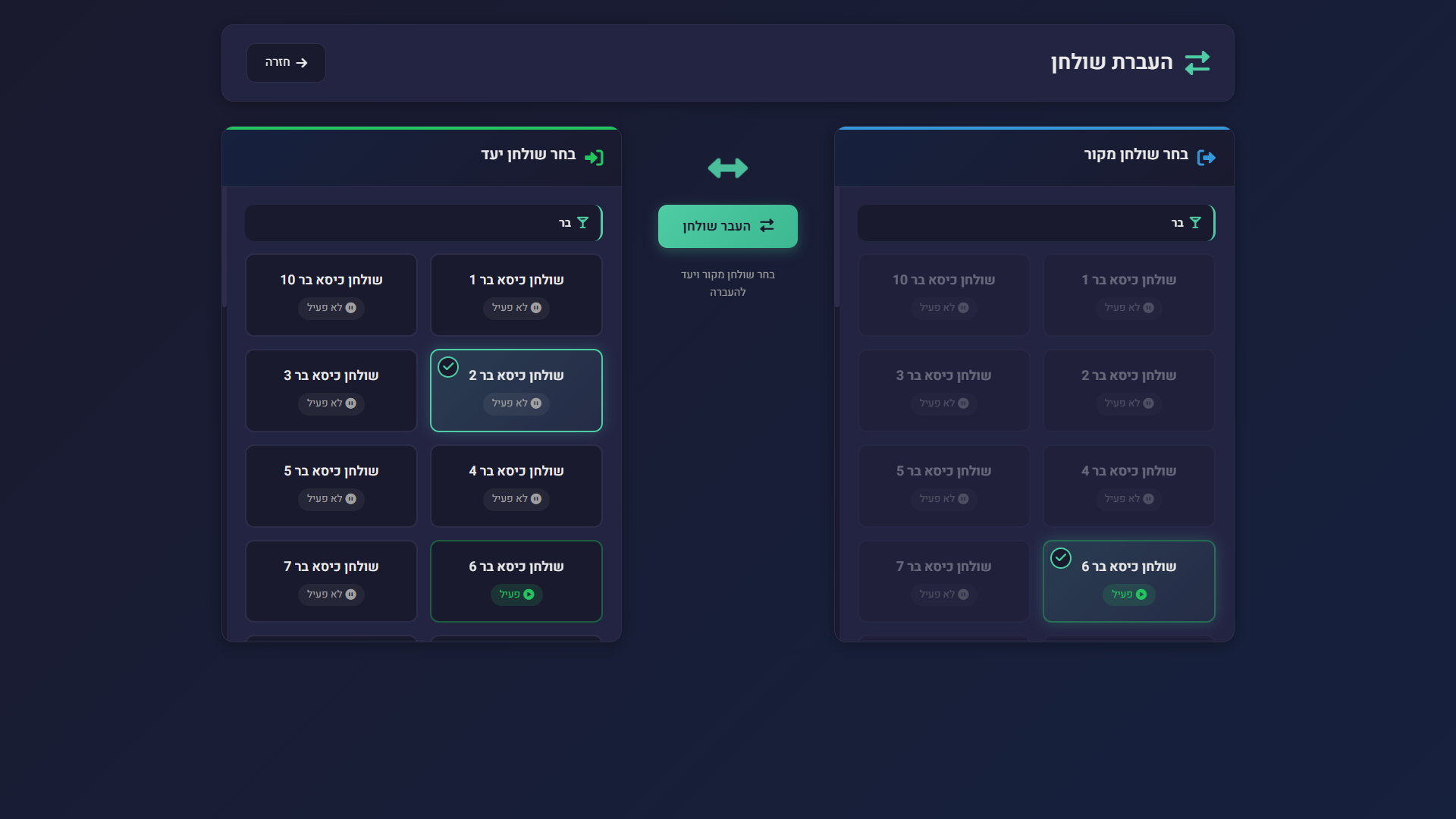 דשבורד ראשי